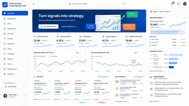 Growth Analytics