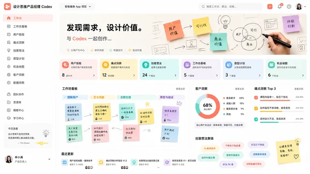 Design Thinking