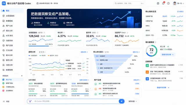 Growth Analytics
